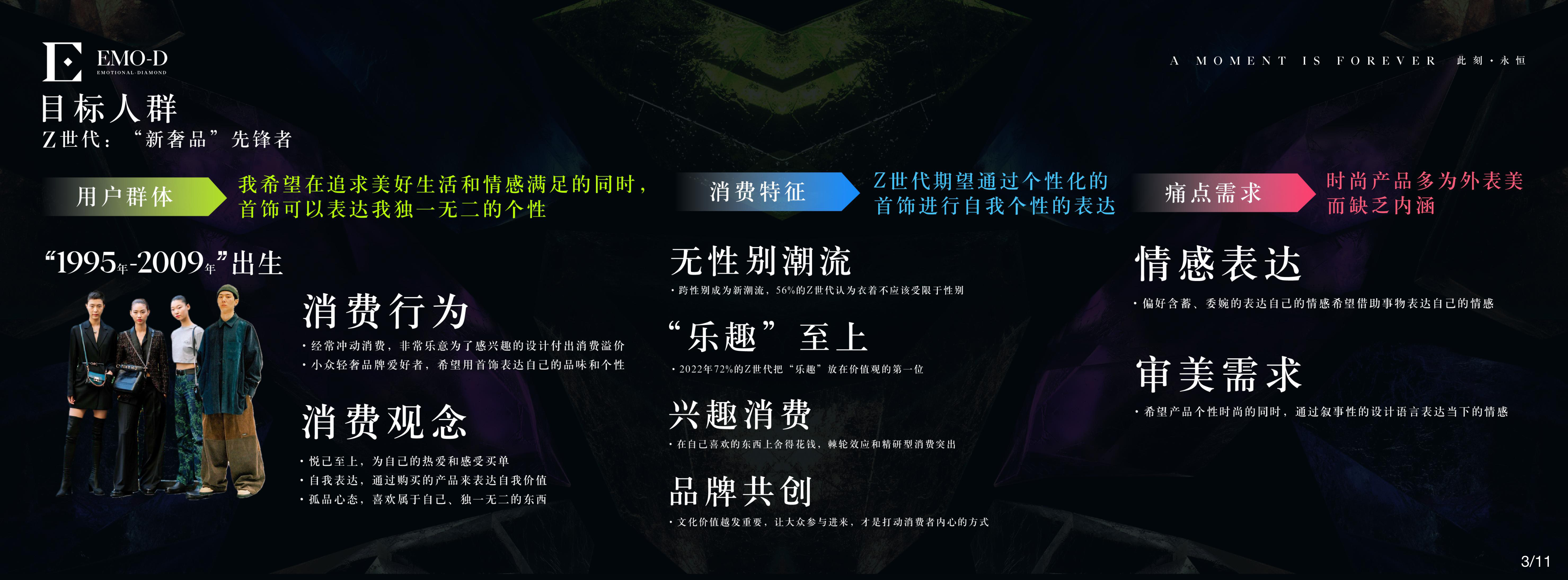 目标人群