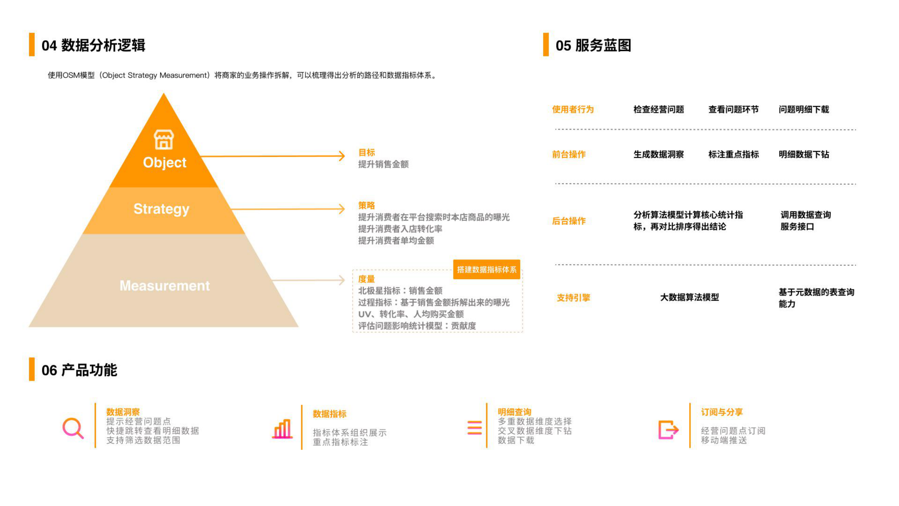 分析逻辑
